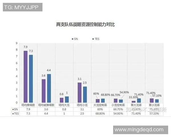 比赛前瞻深度解析胜负关键点与影响最终走势因素