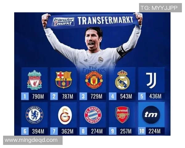 足球转会市场最新动态揭秘 豪门球队内外交易内幕及未来趋势分析 足球转会市场最新动态揭秘 豪门球队内外交易内幕及未来趋势分析