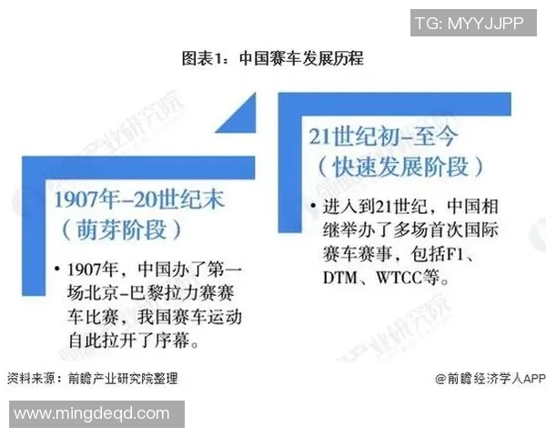 F1赛场新技术应用案例分析与未来发展趋势探讨