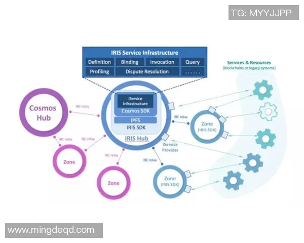基于CBA球员数据分析与转会市场价值评估模型的构建与应用研究 基于CBA球员数据分析与转会市场价值评估模型的构建与应用研究