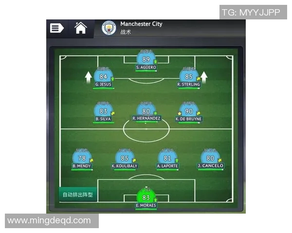 战术革新!新教练如何激活足球转会? 战术革新!新教练如何激活足球转会?