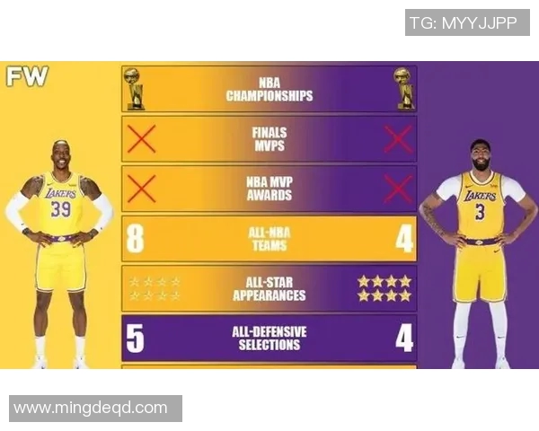 NBA 球员交易频率对其稳定性与长期表现的影响