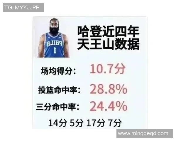 NBA季后赛关键时刻球员表现及数据统计