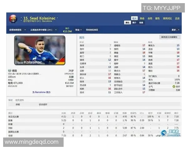 深度解析足球八卦最新动态及未来发展趋势预测 深度解析足球八卦最新动态及未来发展趋势预测